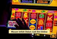 Istilah Menang Dalam Judi Slot